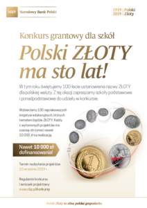 "Polski złoty ma sto lat!" - konkurs NBP
