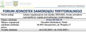 baner Forum Jednostek Samorzadowych